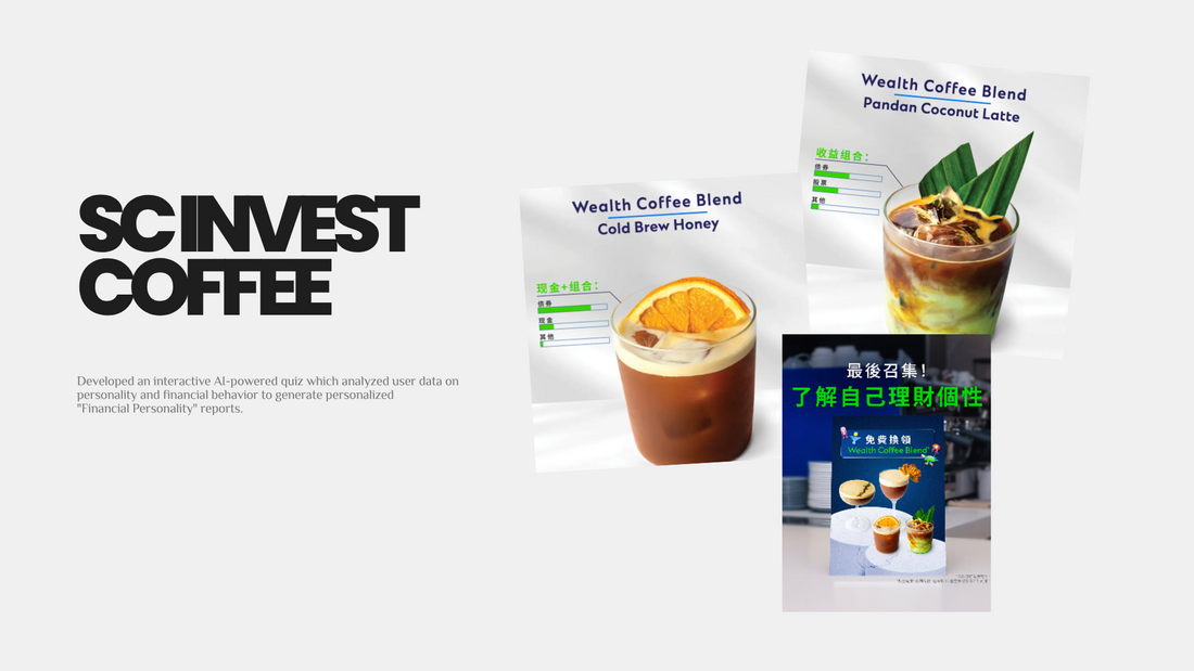 SC Invest Coffee financial personality quiz campaign
